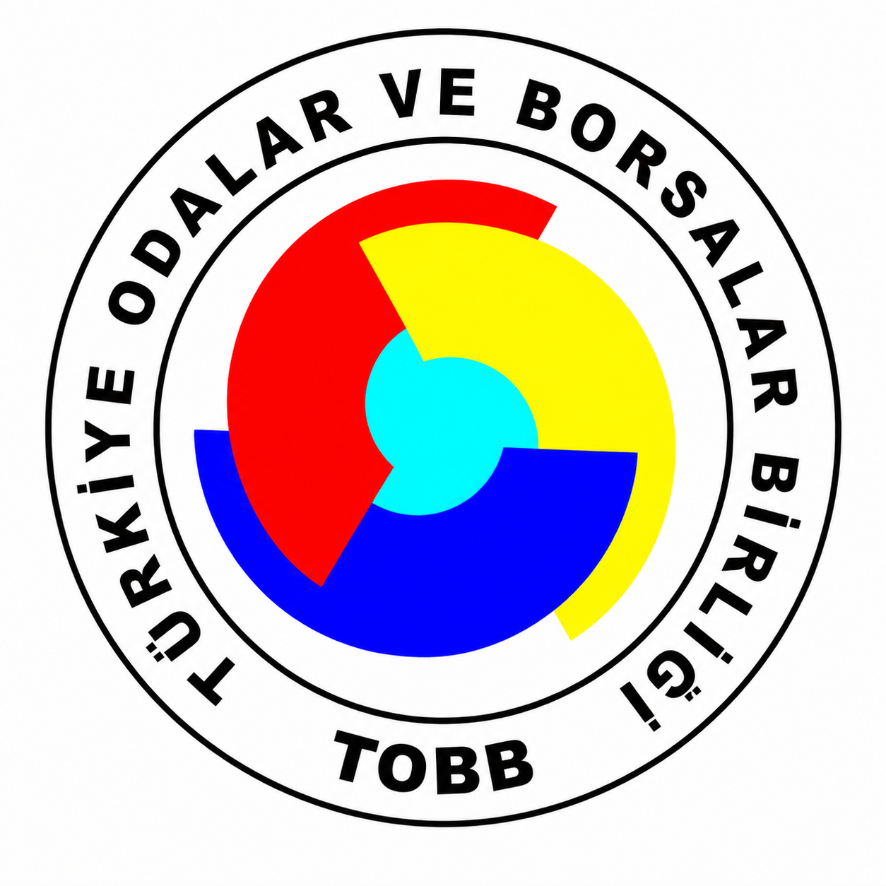 TOBB — Türkiye Odalar ve Borsalar Birliği